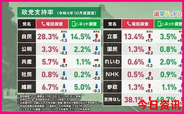 呼市景区排行榜前十名